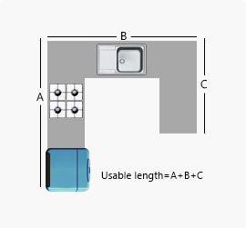 U-Shaped Kitchen